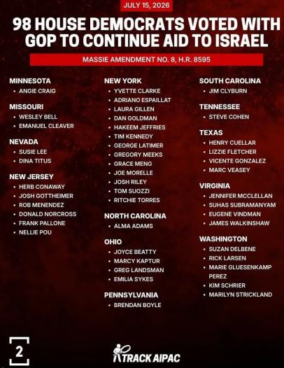 98HouseDemsVotedwithRepubs2continuemilaid2Israel