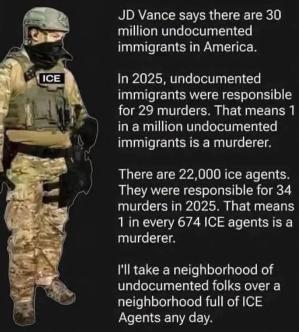 ICEMurder1in674-Vs-UndocdImmigs-1in1million